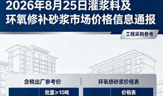大峪镇2026年8月25日灌浆料及环氧修补砂浆市场价格信息通报
